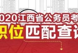 江西公务员爆料最新消息,最新消息揭露公务员体系内幕